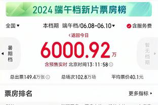 莱奥本场数据：1进球4关键传球23次丢失球权，评分7.7队内最高